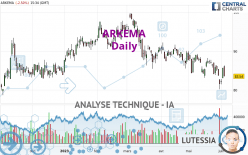 ARKEMA - Journalier