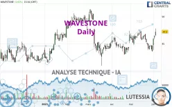 WAVESTONE - Daily