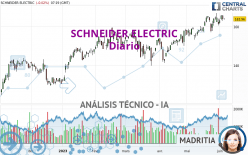 SCHNEIDER ELECTRIC - Diario