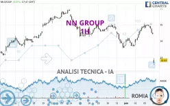 NN GROUP - 1H