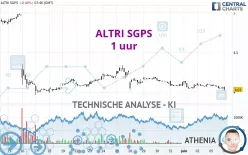 ALTRI SGPS - 1H