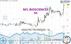 NFL BIOSCIENCES - 1H