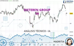 DIETEREN GROUP - 1H