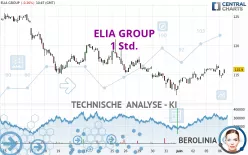 ELIA GROUP - 1 Std.