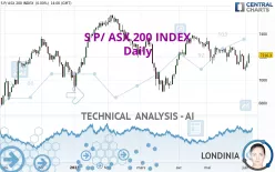 S P/ ASX 200 INDEX - Daily