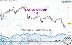 SAFILO GROUP - 1H