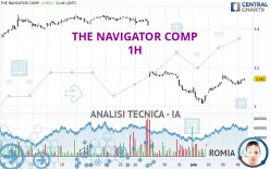 THE NAVIGATOR COMP - 1H