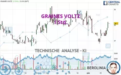 GRAINES VOLTZ - 1 Std.