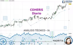 COHERIS - Diario