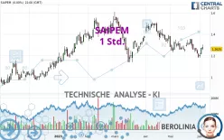 SAIPEM - 1 Std.