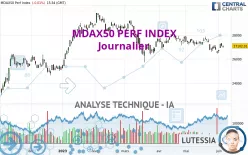 MDAX50 PERF INDEX - Journalier