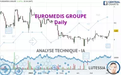 LABO EUROMEDIS - Journalier