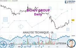 BIO-UV GROUP - Journalier