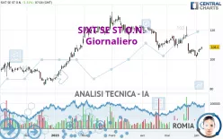 SIXT SE ST O.N. - Giornaliero