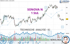 SONOVA N - 1 Std.