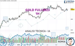 GOLD FULL1224 - 1H