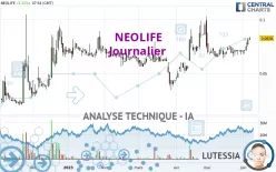 NEOLIFE - Journalier