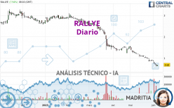 RALLYE - Diario