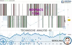 NEOVACS - 1 Std.