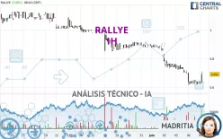 RALLYE - 1H