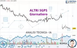 ALTRI SGPS - Giornaliero