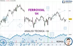 FERROVIAL SE - 1H