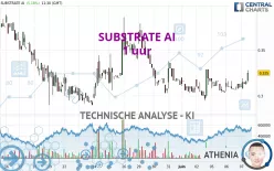 SUBSTRATE AI - 1 uur