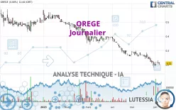 OREGE - Diario