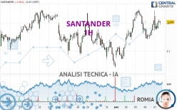 SANTANDER - 1H