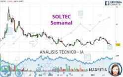 SOLTEC - Semanal