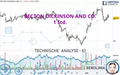 BECTON DICKINSON AND CO. - 1 Std.