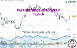 WARNER BROS. DISCOVERY - Täglich