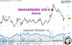 DRAEGERWERK VZO O.N. - Diario