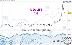 NEOLIFE - 1H