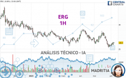 ERG - 1H