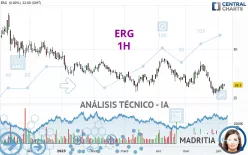 ERG - 1H