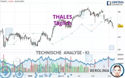 THALES - Journalier