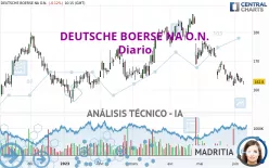 DEUTSCHE BOERSE NA O.N. - Diario