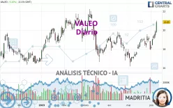 VALEO - Diario