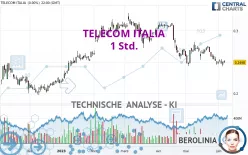 TELECOM ITALIA - 1 Std.