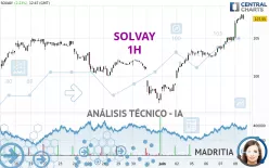 SOLVAY - 1H