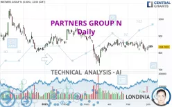 PARTNERS GROUP N - Daily