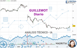 GUILLEMOT - Diario