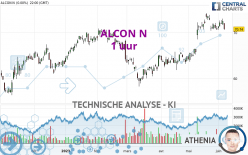 ALCON N - 1 uur