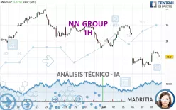 NN GROUP - 1H