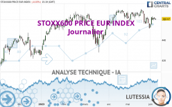 STOXX600 PRICE EUR INDEX - Journalier