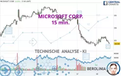 MICROSOFT CORP. - 15 min.