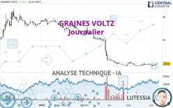 GRAINES VOLTZ - Journalier