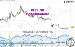 KERLINK - Hebdomadaire