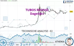 TUBOS REUNID - Dagelijks